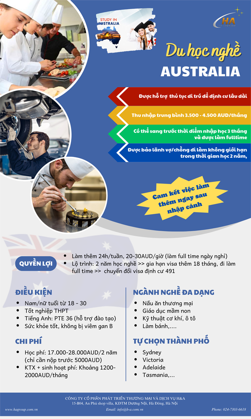 Du học nghề Úc